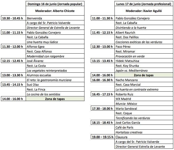 programacongresogastronomia